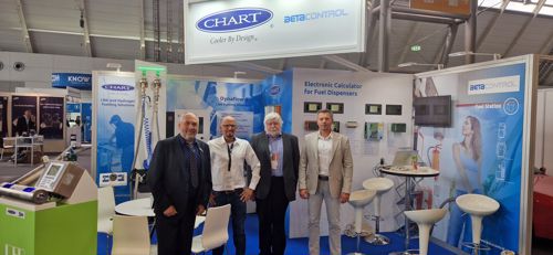 We are back from UNITI EXPO 2024